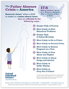 Father Absence Statistics